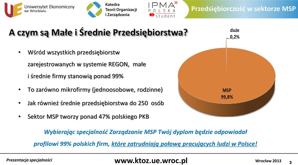 zarówno mikrofirmy (jednoosobowe, rodzinne) Jak również średnie przedsiębiorstwa do 250 osób Sektor MSP tworzy