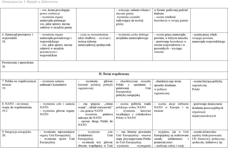 wymienia organy samorządu powiatowego i wojewódzkiego wie, jakie sprawy można załatwić w urzędzie powiatowym i wojewódzkim czyta ze zrozumieniem tekst źródłowy wywiad z twórcą reformy samorządowej