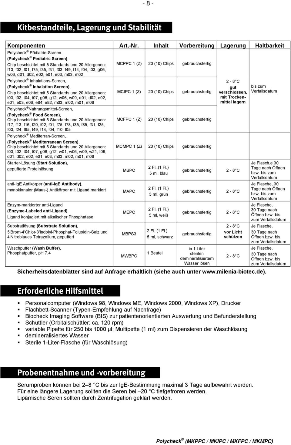 f04, t03, g06, w06, d01, d02, e02, e01, e03, m03, m02 Polycheck Inhalations-Screen, (Polycheck Inhalation Screen), Chip beschichtet mit 5 Standards und 20 Allergenen: t03, t02, t04, t07, g06, g12,