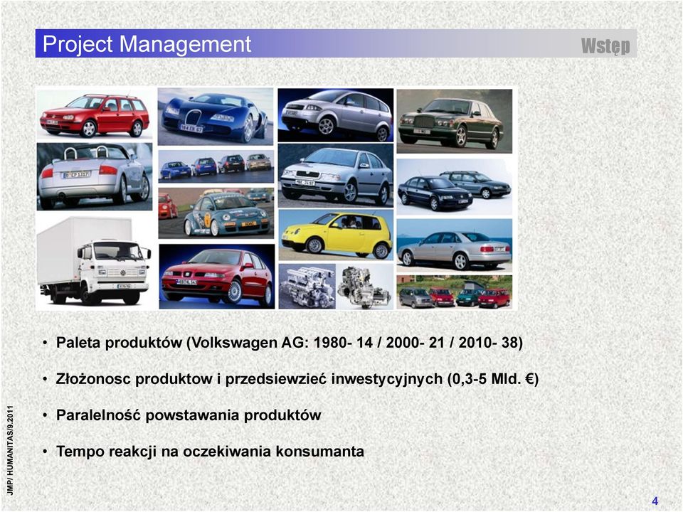 przedsiewzieć inwestycyjnych (0,3-5 Mld.