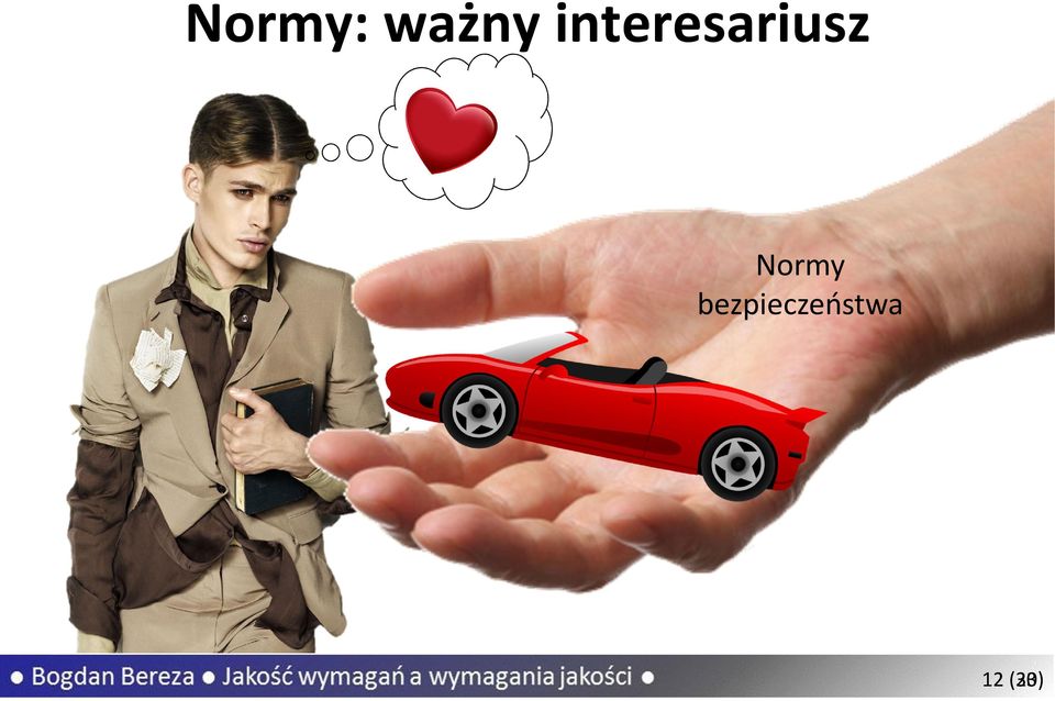 Normy
