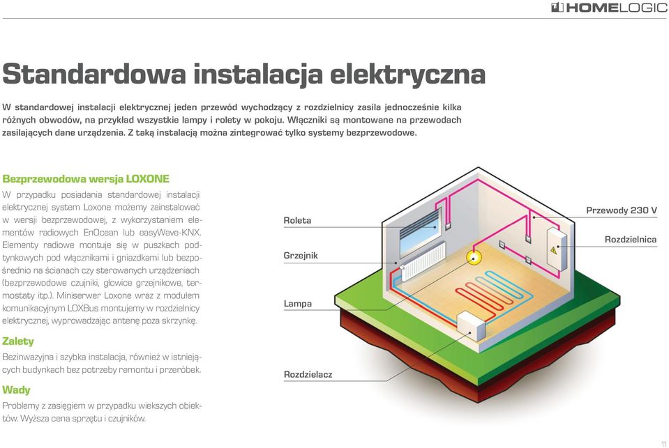 Bezprzewodowa wersja LOXONE W przypadku posiadania standardowej instalacji elektrycznej system Loxone możemy zainstalować w wersji bezprzewodowej, z wykorzystaniem elementów radiowych EnOcean lub