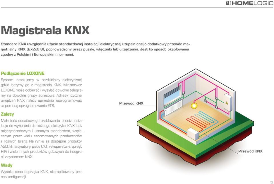 Miniserwer LOXONE może odbierać i wysyłać dowolne telegramy na dowolne grupy adresowe. Adresy fizyczne urządzeń KNX należy uprzednio zaprogramować za pomocą oprogramowania ETS.