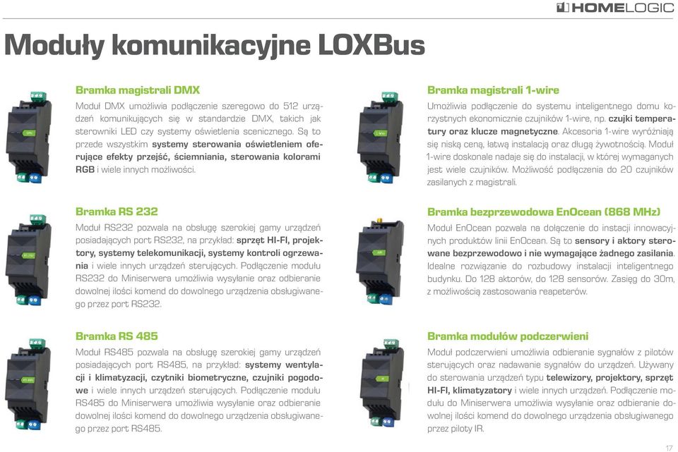 Bramka RS 232 Moduł RS232 pozwala na obsługę szerokiej gamy urządzeń posiadających port RS232, na przykład: sprzęt HI-FI, projektory, systemy telekomunikacji, systemy kontroli ogrzewania i wiele