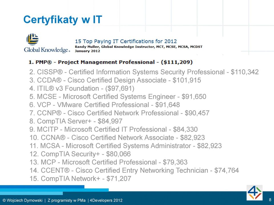 CompTIA Server+ - $84,997 9. MCITP - Microsoft Certified IT Professional - $84,330 10. CCNA - Cisco Certified Network Associate - $82,923 11.