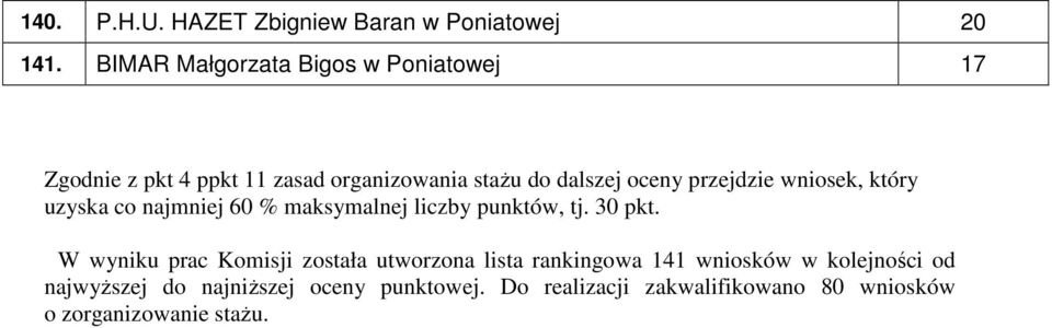 przejdzie wniosek, który uzyska co najmniej 60 % maksymalnej liczby punktów, tj. pkt.