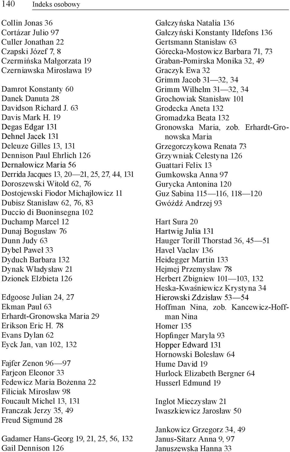 19 Degas Edgar 131 Dehnel Jacek 131 Deleuze Gilles 13, 131 Dennison Paul Ehrlich 126 Dernałowicz Maria 56 Derrida Jacques 13, 20 21, 25, 27, 44, 131 Doroszewski Witold 62, 76 Dostojewski Fiodor