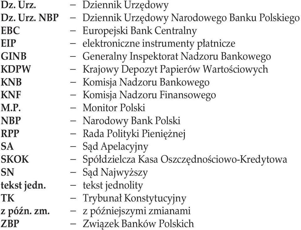 Inspektorat Nadzoru Bankowego Krajowy Depozyt Papierów Wartościowych Komisja Nadzoru Bankowego Komisja Nadzoru Finansowego Monitor Polski