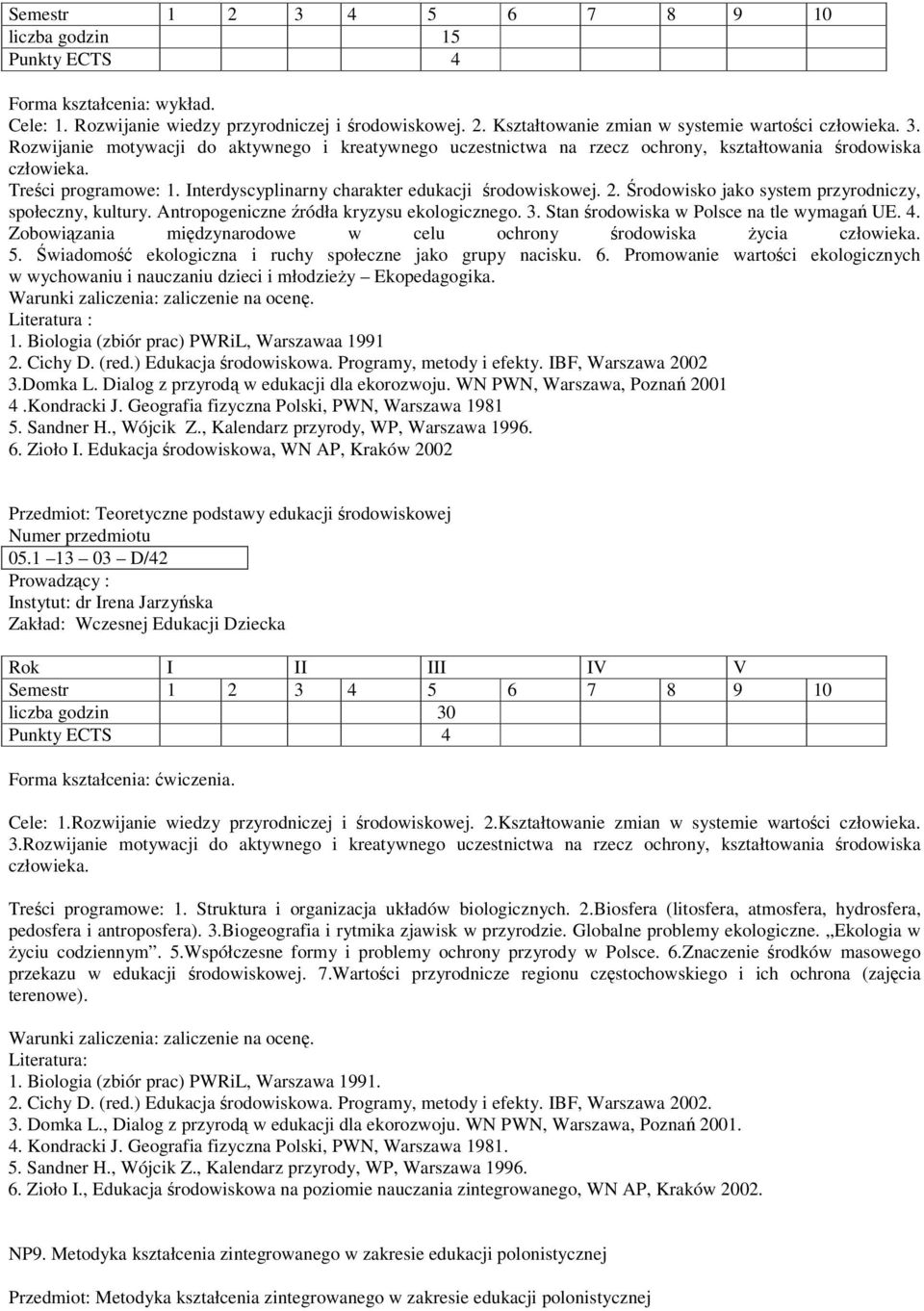 rodowisko jako system przyrodniczy, społeczny, kultury. Antropogeniczne ródła kryzysu ekologicznego. 3. Stan rodowiska w Polsce na tle wymaga UE. 4.