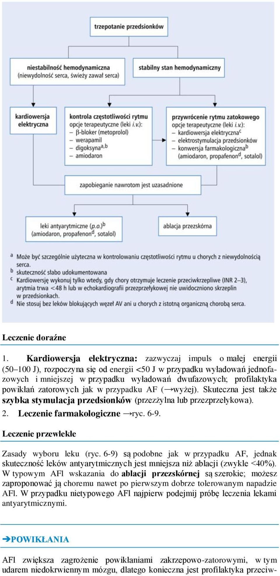 powikłań zatorowych jak w przypadku AF ( wyżej). Skuteczna jest także szybka stymulacja przedsionków (przezżylna lub przezprzełykowa). 2. Leczenie farmakologiczne ryc. 6-9.