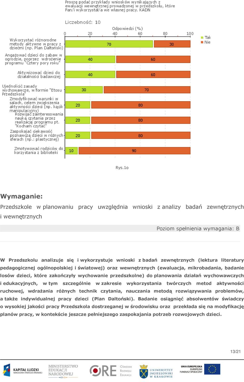 planowania działań wychowawczych i edukacyjnych, w tym szczególnie w zakresie wykorzystania twórczych metod aktywności ruchowej, wdrażania różnych technik czytania, nauczania metodą rozwiązywania