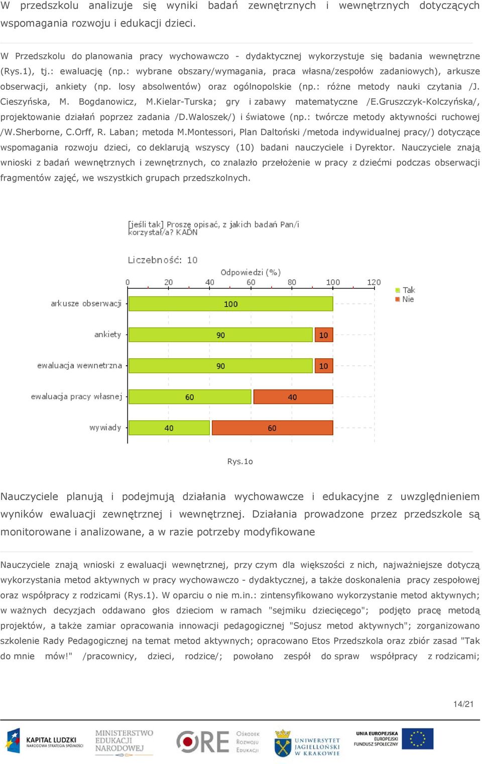 : wybrane obszary/wymagania, praca własna/zespołów zadaniowych), arkusze obserwacji, ankiety (np. losy absolwentów) oraz ogólnopolskie (np.: różne metody nauki czytania /J. Cieszyńska, M.