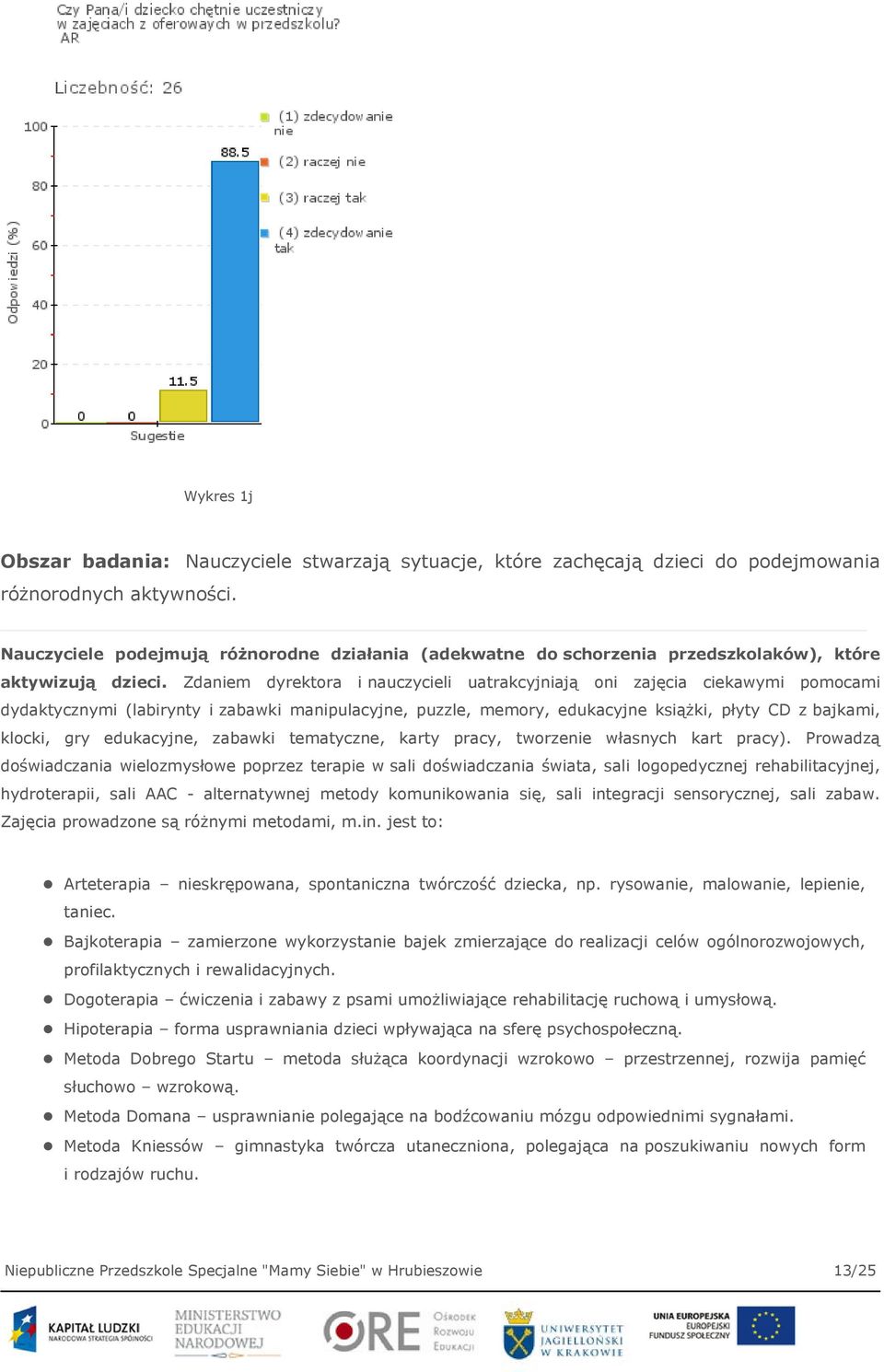 Zdaniem dyrektora i nauczycieli uatrakcyjniają oni zajęcia ciekawymi pomocami dydaktycznymi (labirynty i zabawki manipulacyjne, puzzle, memory, edukacyjne książki, płyty CD z bajkami, klocki, gry