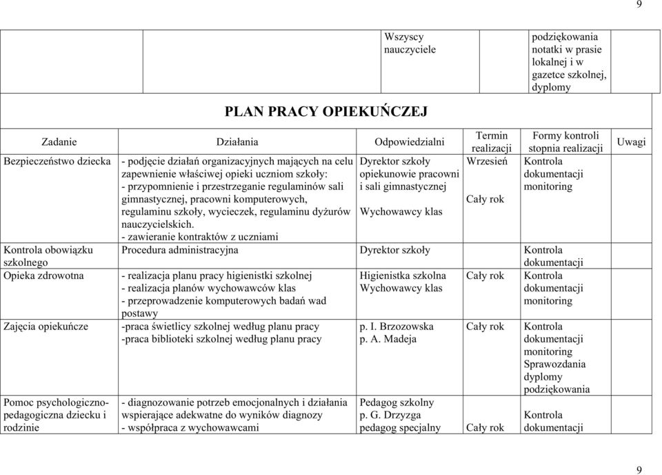 regulaminu dyŝurów nauczycielskich.