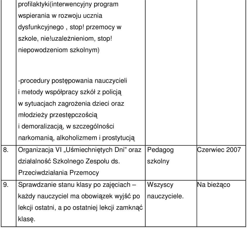 demoralizacją, w szczególności narkomanią, alkoholizmem i prostytucją 8. Organizacja VI Uśmiechniętych Dni oraz działalność Szkolnego Zespołu ds.