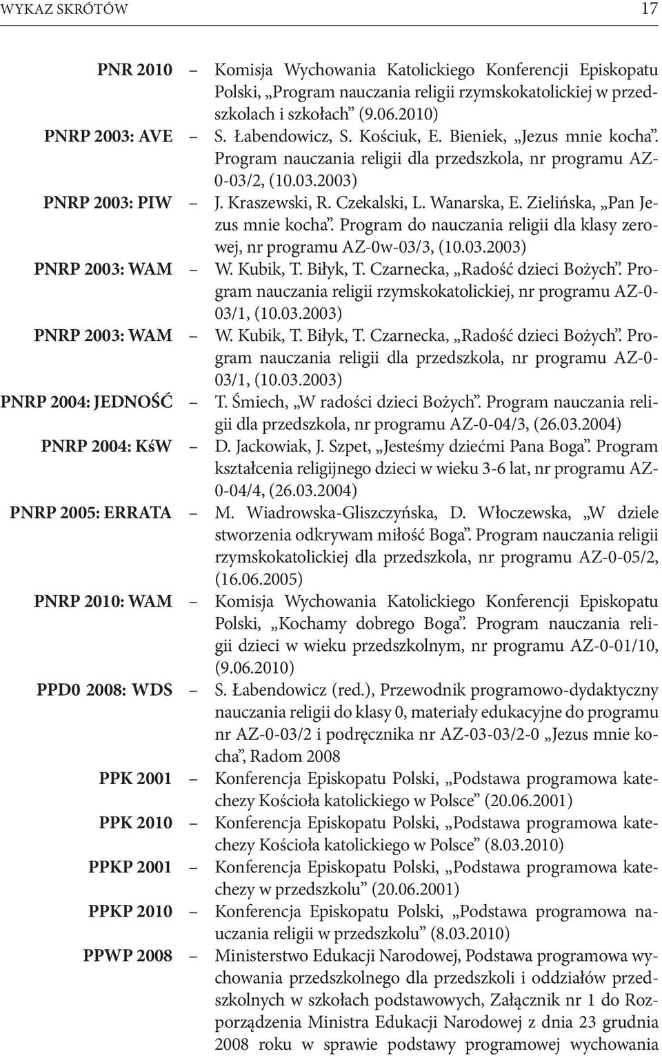 Bieniek, Jezus mnie kocha. Program nauczania religii dla przedszkola, nr programu AZ- 0-03/2, (10.03.2003) J. Kraszewski, R. Czekalski, L. Wanarska, E. Zielińska, Pan Jezus mnie kocha.