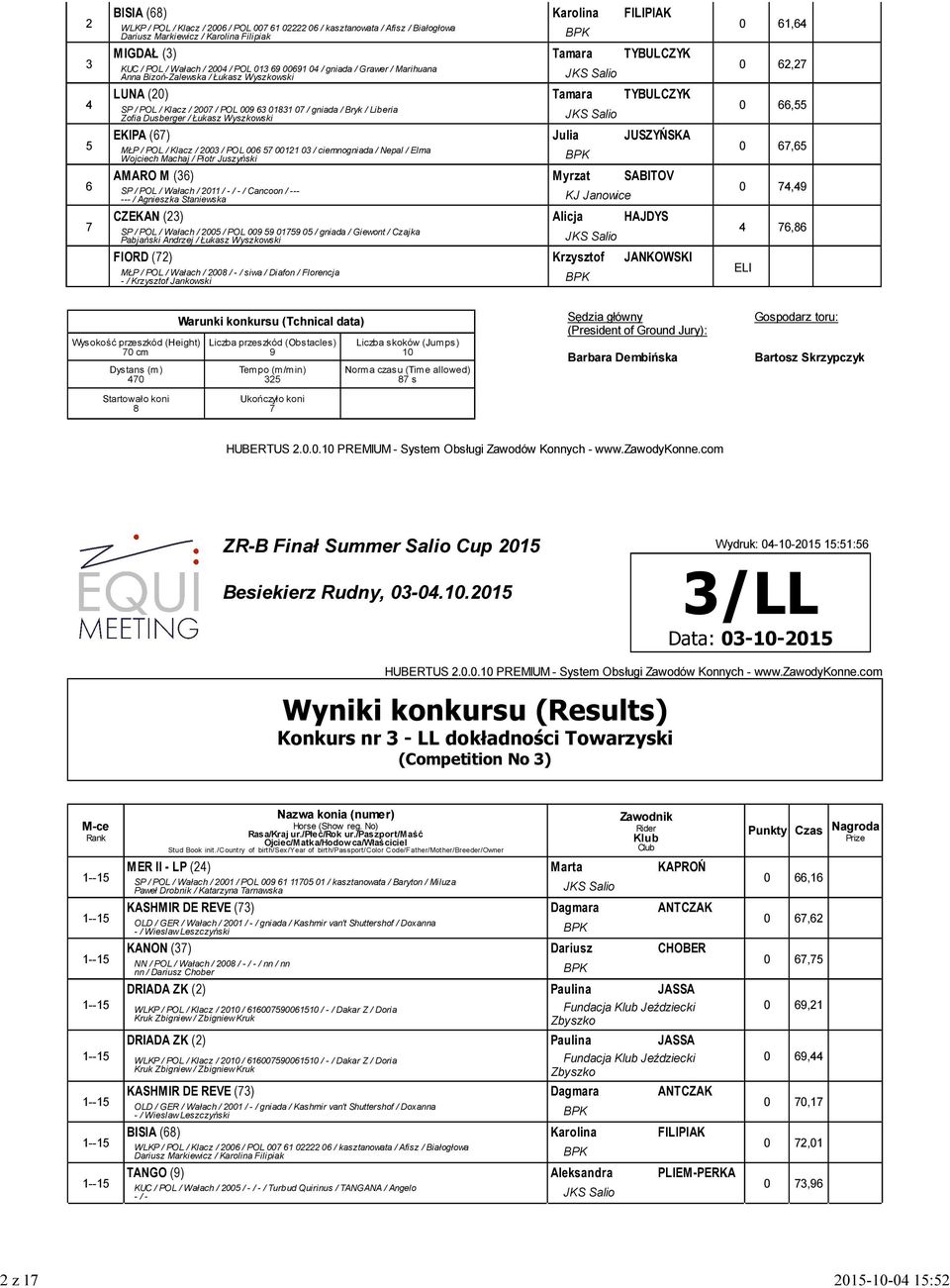 Łukasz Wyszkowski JKS Salio EKIPA (7) Julia JUSZYŃSKA MŁP / POL / Klacz / 00 / POL 00 7 00 0 / ciemnogniada / Nepal / Elma Wojciech Machaj / Piotr Juszyński BPK AMARO M () Myrzat SABITOV SP / POL /