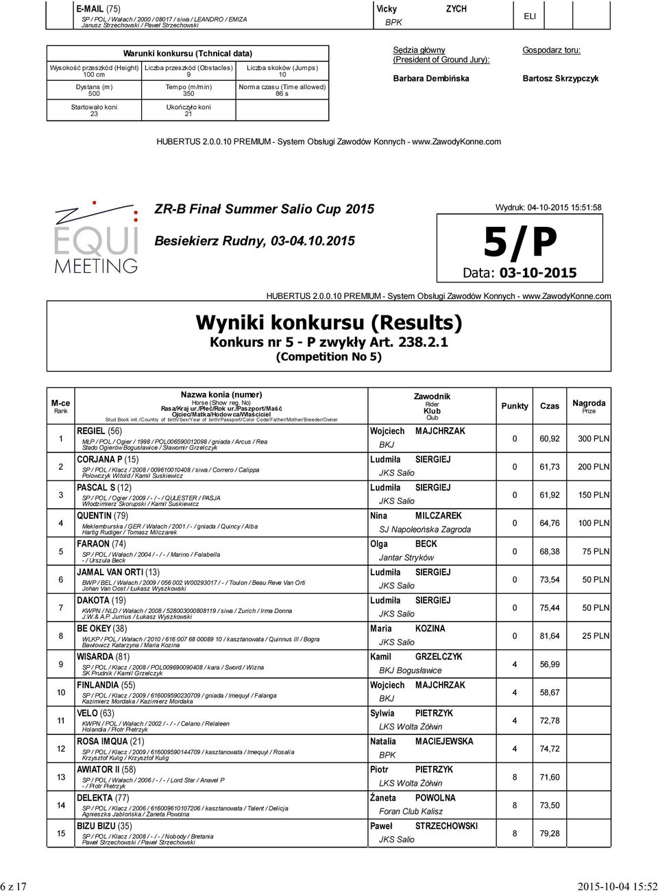 . (Competition No ) 7 8 REGIEL () Wojciech MAJCHRZAK MŁP / POL / Ogier / 8 / POL000008 / gniada / Arcus / Rea Stado Ogierów Bogusławice / Sławomir Grzelczyk BKJ CORJANA P () Ludmiła SIERGIEJ SP / POL