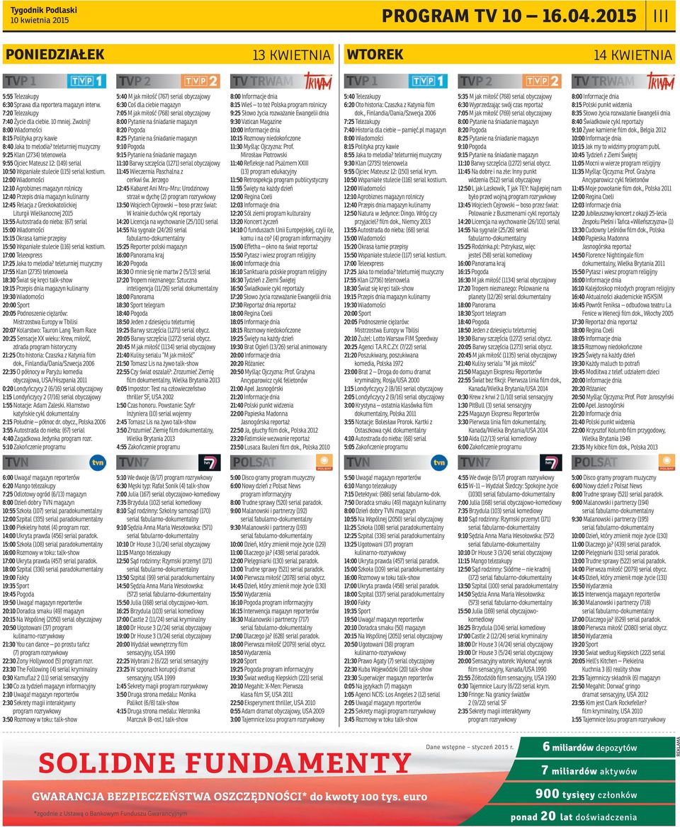 10 mniej. Zwolnij! 8:00 Wiadomości 8:15 Polityka przy kawie 8:40 Jaka to melodia?