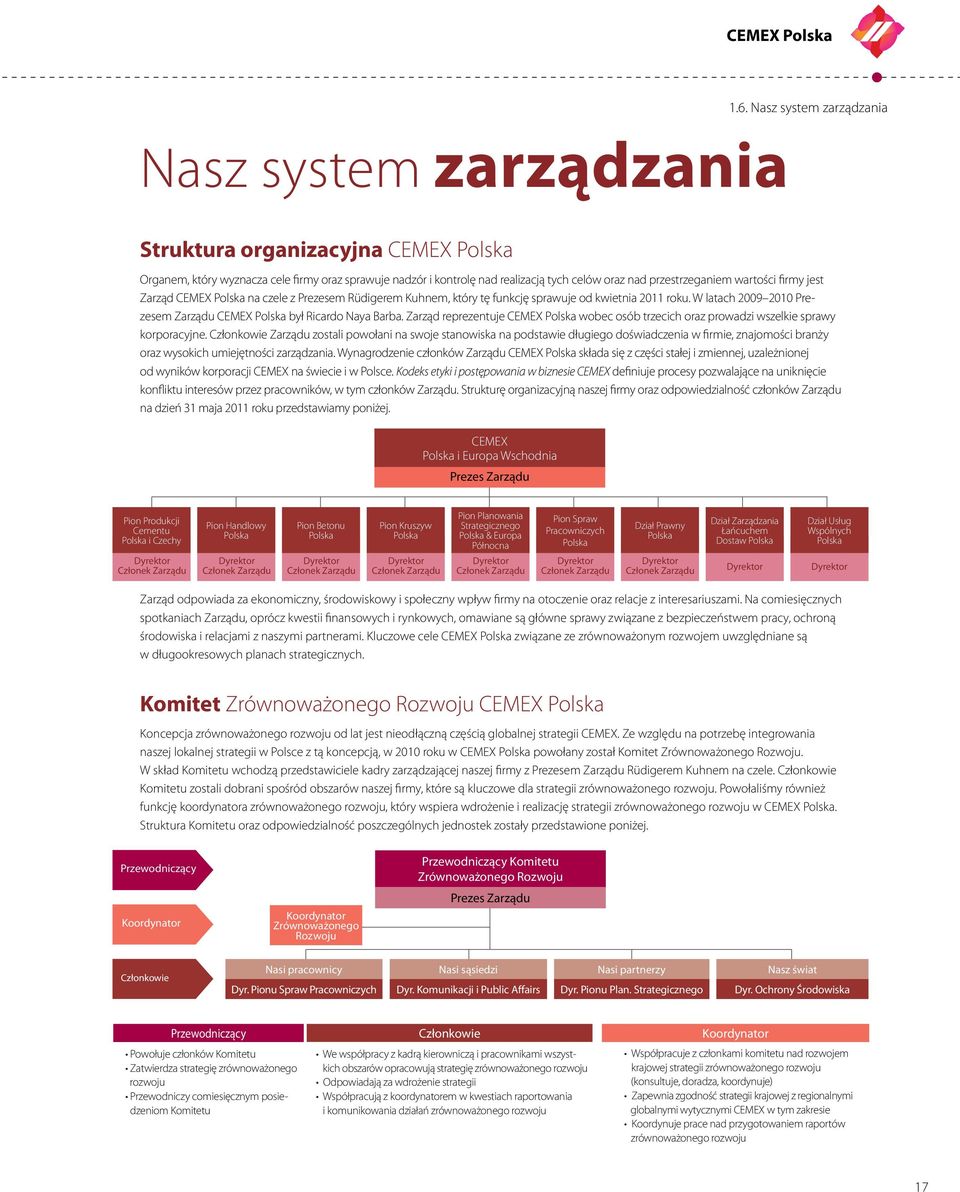 przestrzeganiem wartości firmy jest Zarząd CEMEX Polska na czele z Prezesem Rüdigerem Kuhnem, który tę funkcję sprawuje od kwietnia 2011 roku.