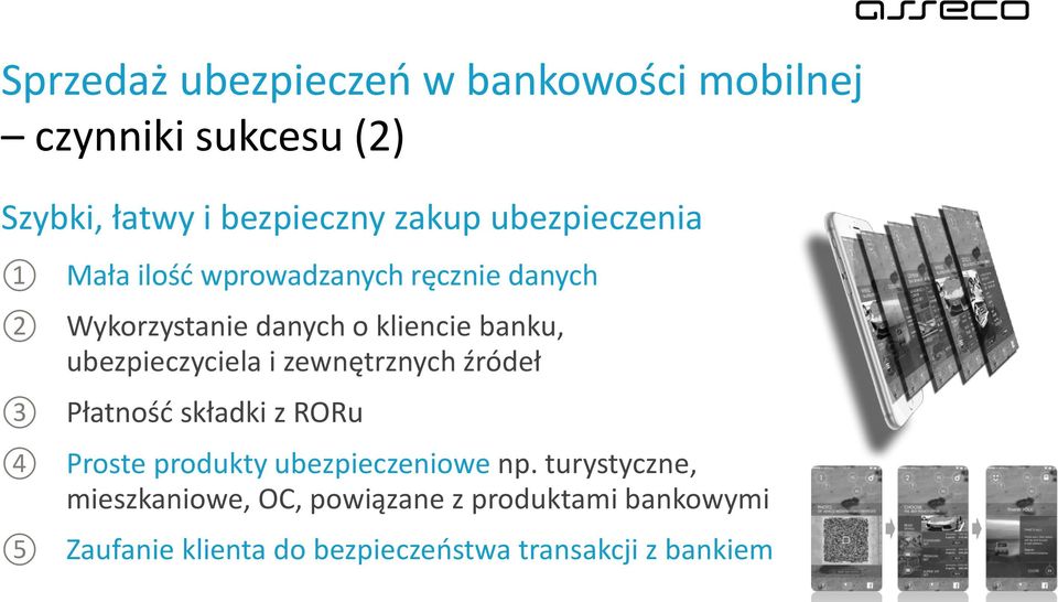 ubezpieczyciela i zewnętrznych źródeł Płatność składki z RORu Proste produkty ubezpieczeniowe np.