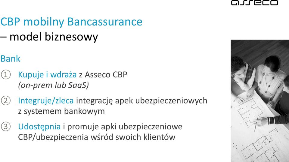 integrację apek ubezpieczeniowych z systemem bankowym