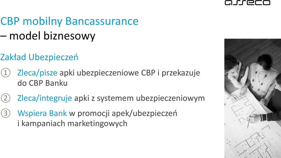 Banku Zleca/integruje apki z systemem ubezpieczeniowym