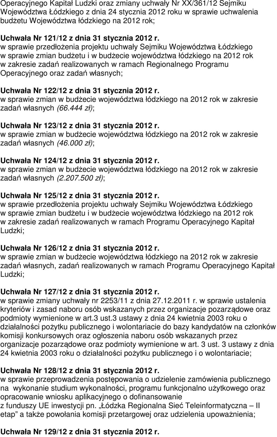 w sprawie zmian budżetu i w budżecie województwa łódzkiego na 2012 rok w zakresie zadań realizowanych w ramach Regionalnego Programu Operacyjnego oraz zadań własnych; Uchwała Nr 122/12 z dnia 31