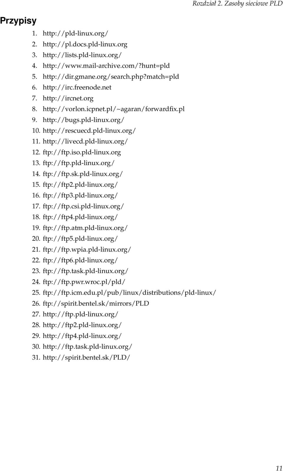 pld-linux.org 13. ftp://ftp.pld-linux.org/ 14. ftp://ftp.sk.pld-linux.org/ 15. ftp://ftp2.pld-linux.org/ 16. ftp://ftp3.pld-linux.org/ 17. ftp://ftp.csi.pld-linux.org/ 18. ftp://ftp4.pld-linux.org/ 19.