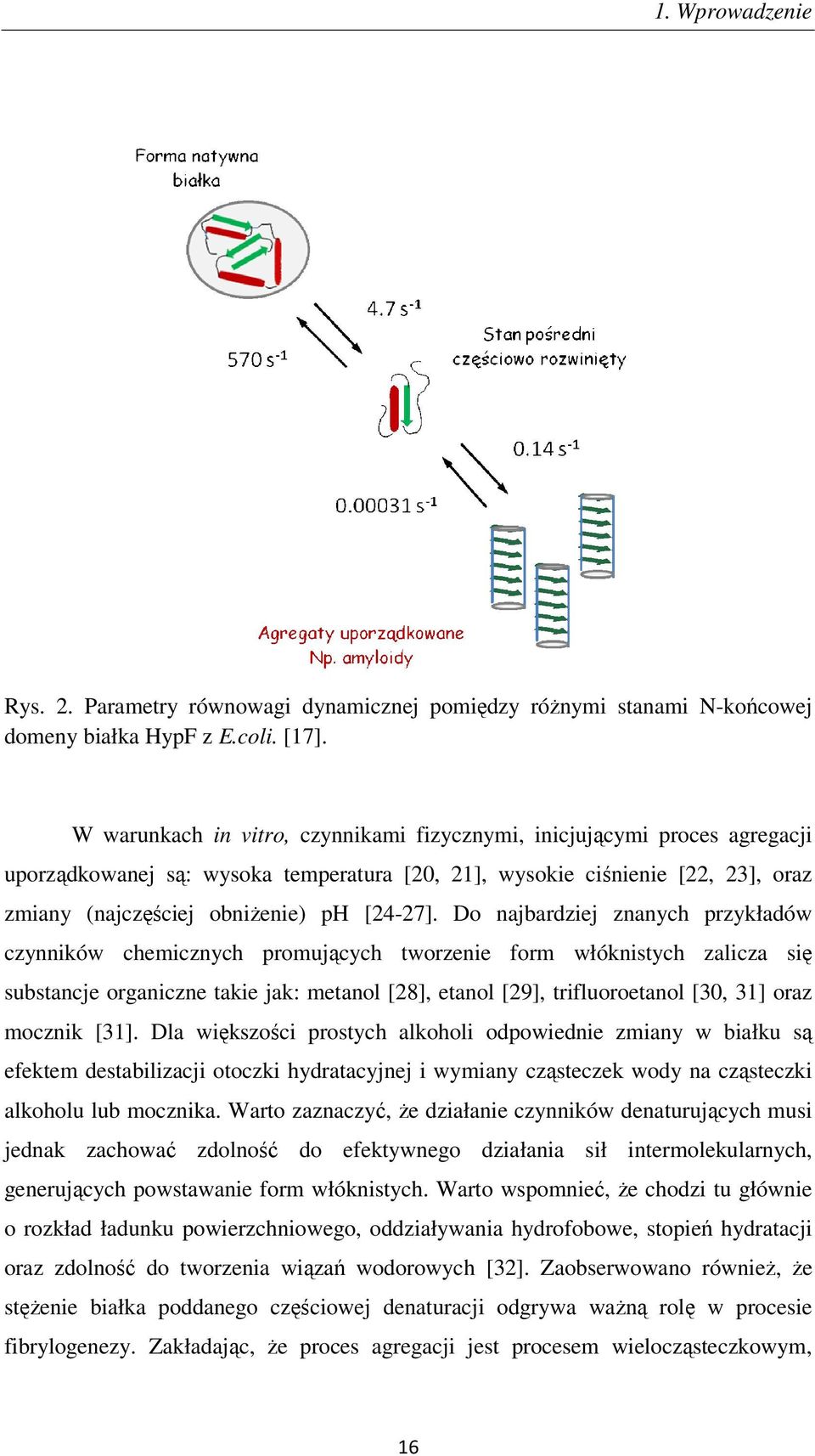 Do najbardziej znanych przykładów czynników chemicznych promujących tworzenie form włóknistych zalicza się substancje organiczne takie jak: metanol [28], etanol [29], trifluoroetanol [30, 31] oraz