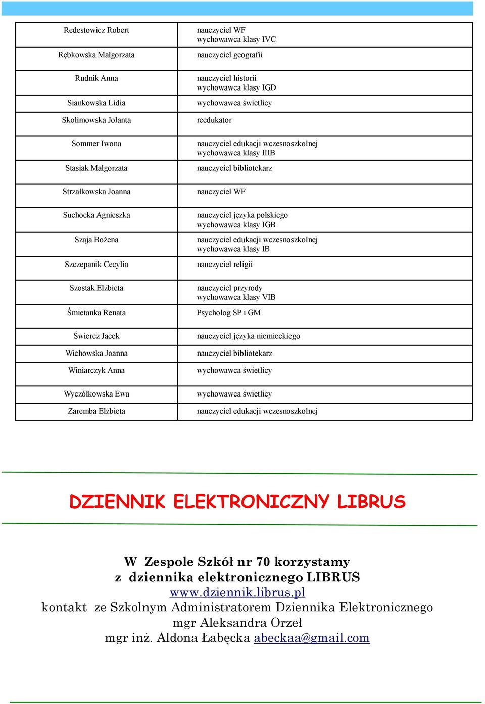 wychowawca świetlicy reedukator wychowawca klasy IIIB nauczyciel bibliotekarz nauczyciel języka polskiego wychowawca klasy IGB wychowawca klasy IB nauczyciel religii nauczyciel przyrody wychowawca