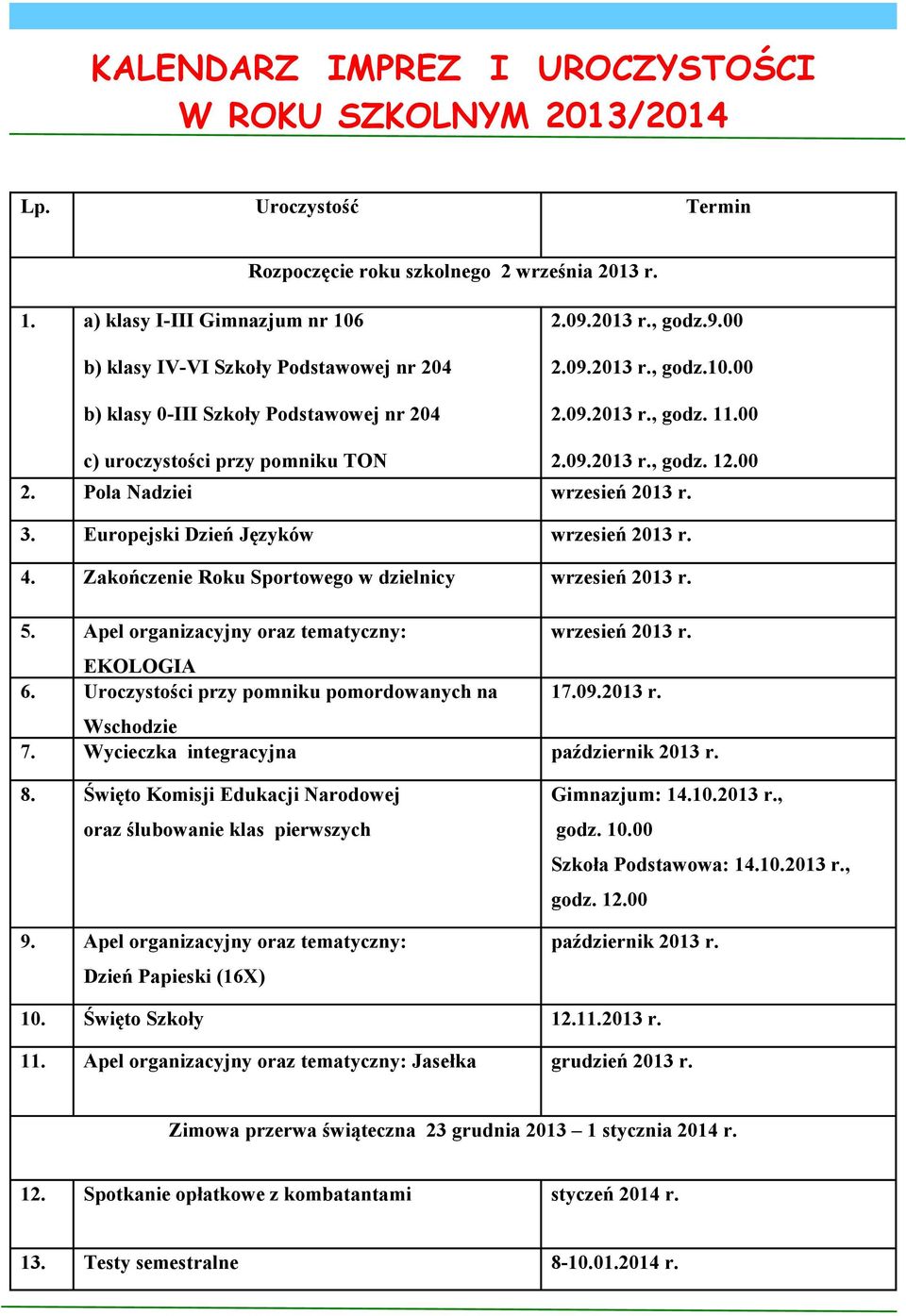 00 c) uroczystości przy pomniku TON 2.09.2013 r., godz. 12.00 2. Pola Nadziei wrzesień 2013 r. 3. Europejski Dzień Języków wrzesień 2013 r. 4. Zakończenie Roku Sportowego w dzielnicy wrzesień 2013 r.