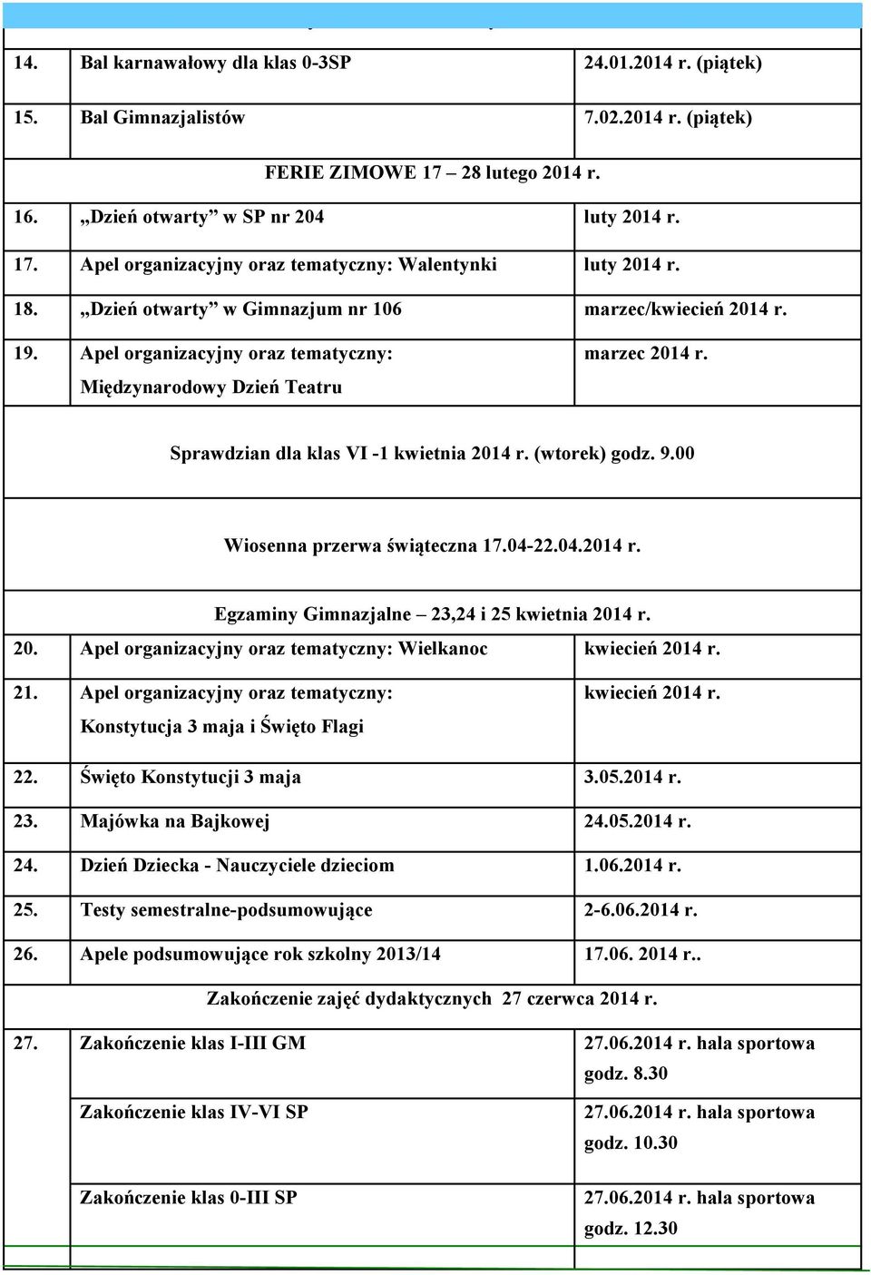 Apel organizacyjny oraz tematyczny: Międzynarodowy Dzień Teatru marzec 2014 r. Sprawdzian dla klas VI -1 kwietnia 2014 r. (wtorek) godz. 9.00 Wiosenna przerwa świąteczna 17.04-22.04.2014 r. Egzaminy Gimnazjalne 23,24 i 25 kwietnia 2014 r.