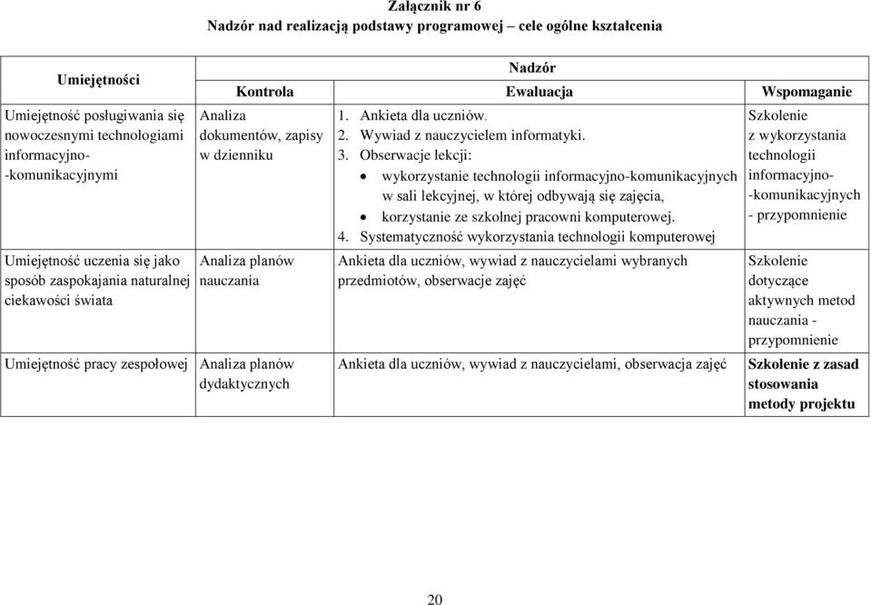 planów dydaktycznych 1. Ankieta dla uczniów. 2. Wywiad z nauczycielem informatyki. 3.