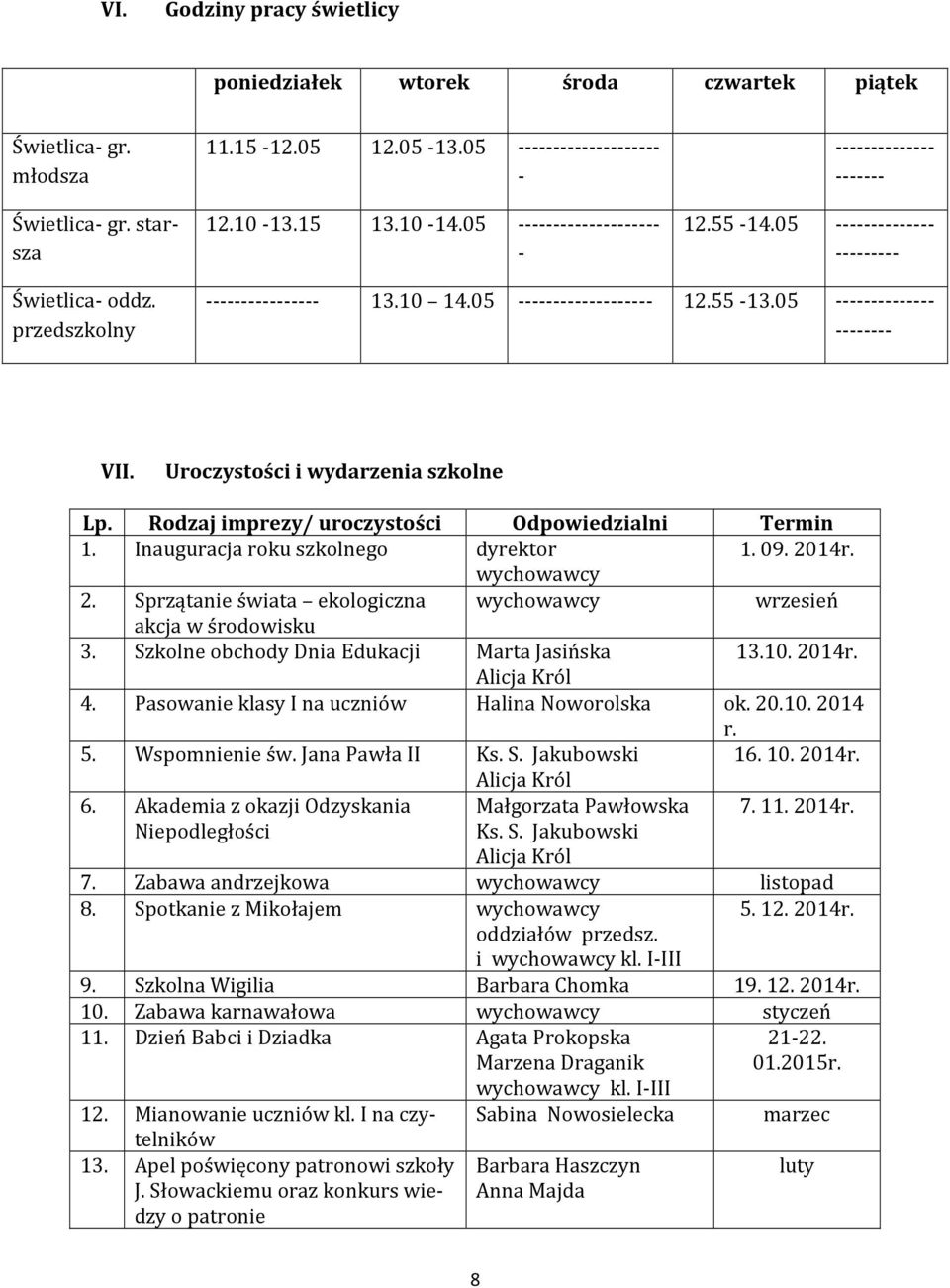 05 -------------- -------- VII. Uroczystości i wydarzenia szkolne Lp. Rodzaj imprezy/ uroczystości Odpowiedzialni Termin 1. Inauguracja roku szkolnego dyrektor 1. 09. 2014r. wychowawcy 2.