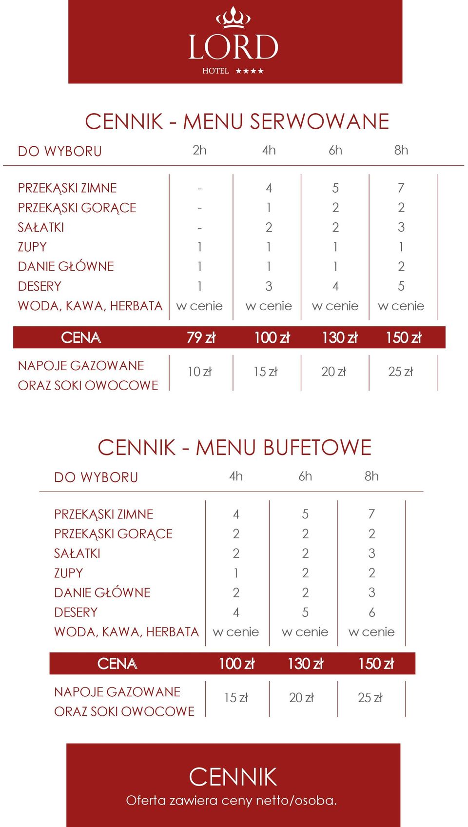 - MENU BUFETOWE DO WYBORU 4h 6h 8h PRZEKĄSKI ZIMNE 4 5 7 PRZEKĄSKI GORĄCE SAŁATKI 3 ZUPY DANIE GŁÓWNE 3 DESERY 4 5 6 WODA,