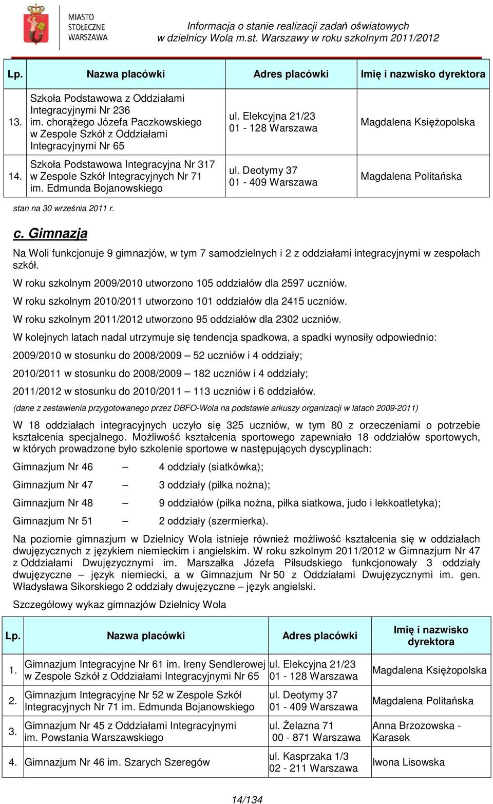 Szkoła Podstawowa Integracyjna Nr 317 w Zespole Szkół Integracyjnych Nr 71 im. Edmunda Bojanowskiego ul. Deotymy 37 01-409 Warszawa Magdalena Politańska stan na 30 września 2011 r. c.