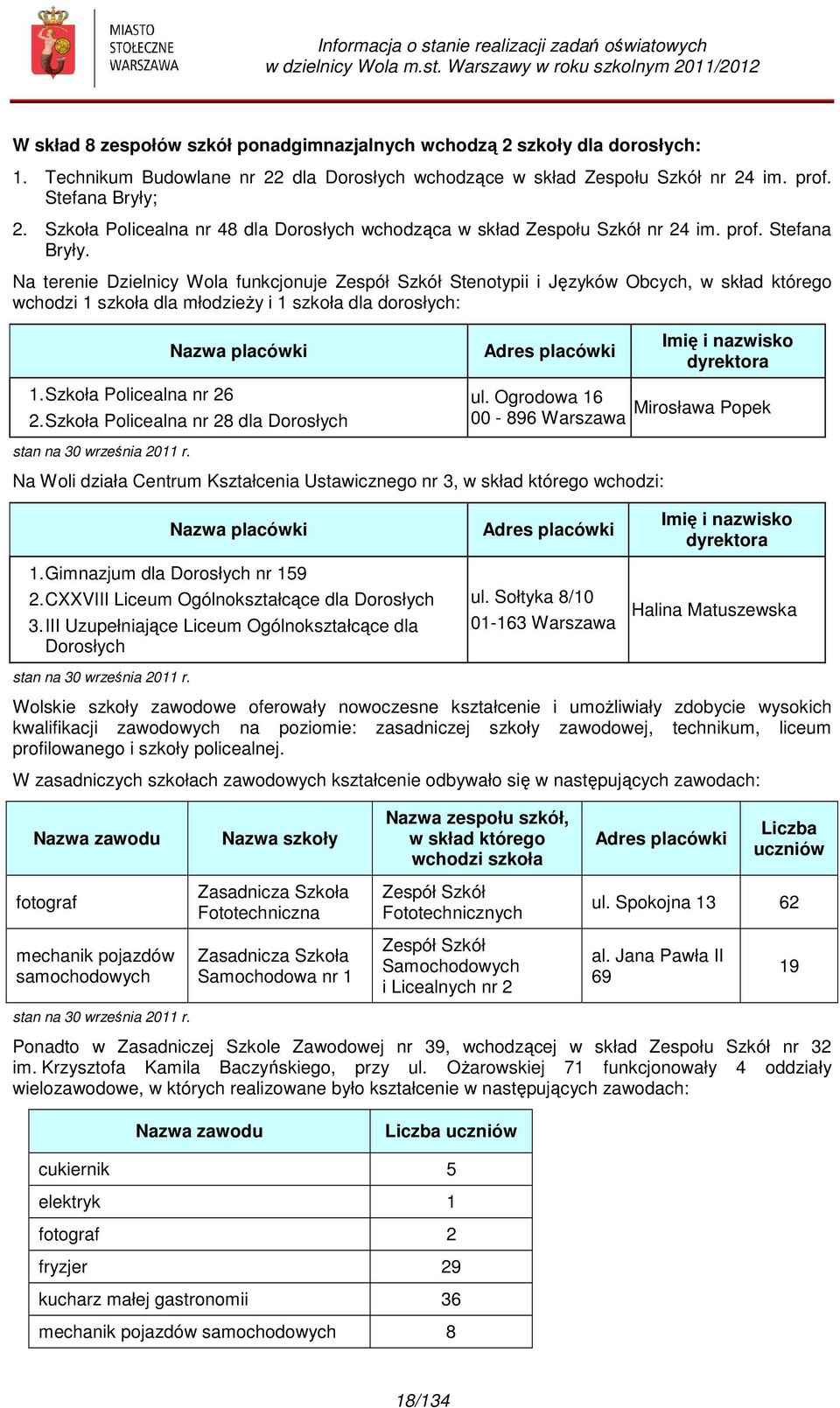 Na tere Dzielnicy Wola funkcjonuje Zespół Szkół Stenotypii i Języków Obcych, w skład którego wchodzi 1 szkoła dla młodzieŝy i 1 szkoła dla dorosłych: Nazwa placówki Adres placówki Imię i nazwisko