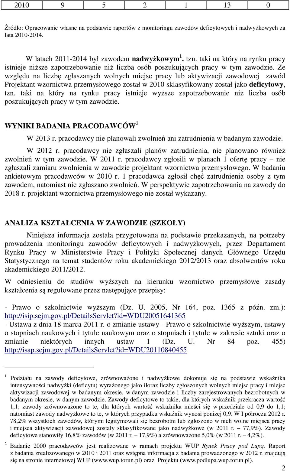 Ze względu na liczbę zgłaszanych wolnych miejsc pracy lub aktywizacji zawodowej zawód Projektant wzornictwa przemysłowego został w 2010 sklasyfikowany został jako deficytowy, tzn.