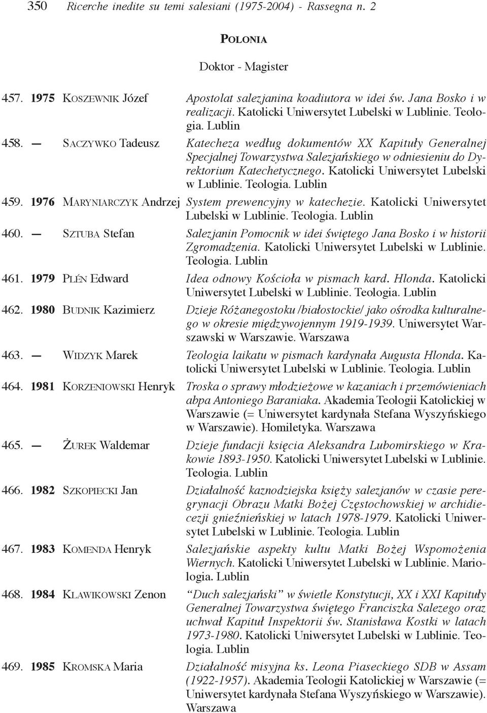 SACZYWKO Tadeusz Katecheza według dokumentów XX Kapituły Generalnej Specjalnej Towarzystwa Salezjańskiego w odniesieniu do Dyrektorium Katechetycznego. Katolicki Uniwersytet Lubelski w Lublinie.