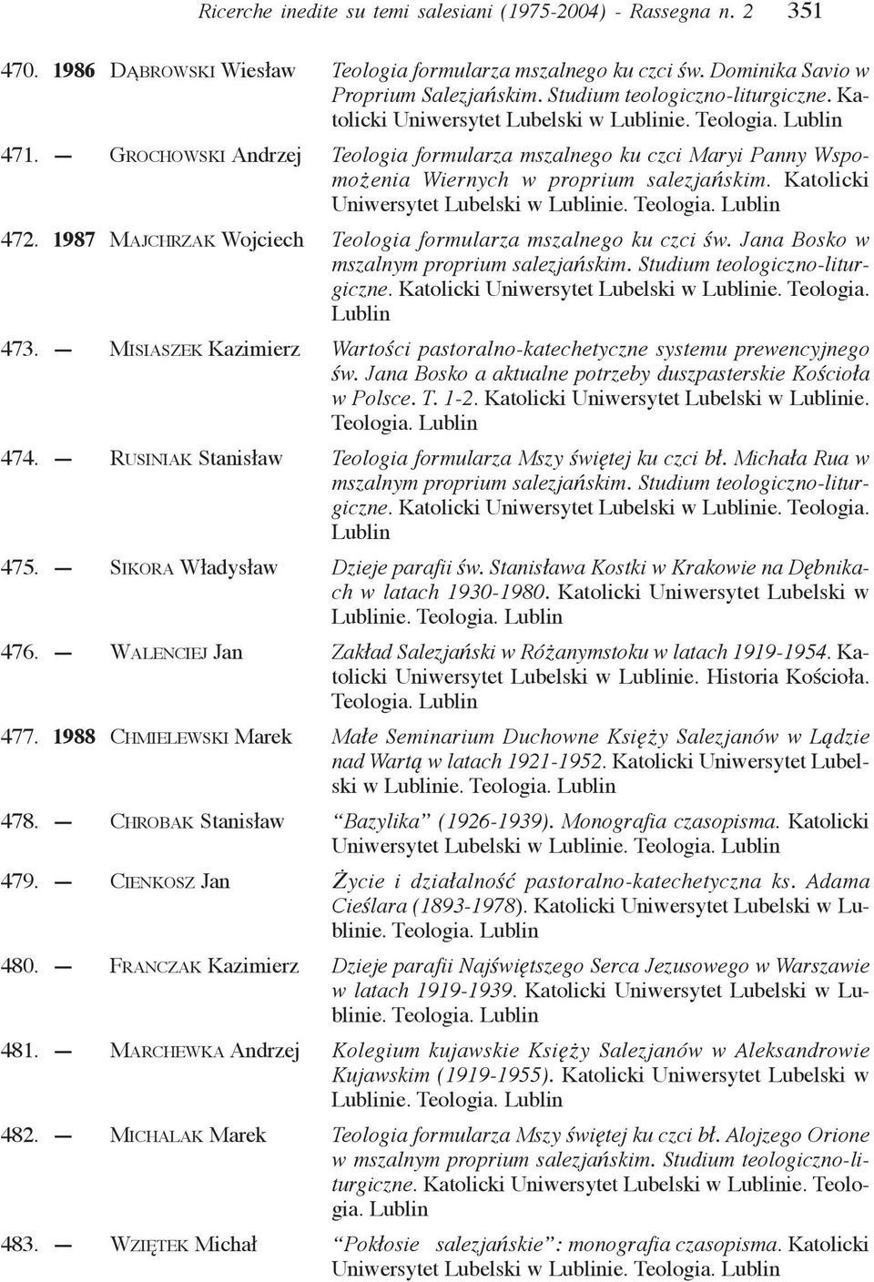 GROCHOWSKI Andrzej Teologia formularza mszalnego ku czci Maryi Panny Wspomożenia Wiernych w proprium salezjańskim. Katolicki Uniwersytet Lubelski w Lublinie. Teologia. Lublin 472.