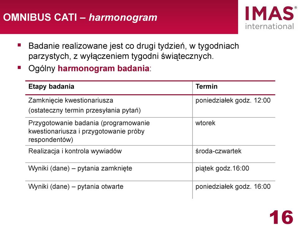 (programowanie kwestionariusza i przygotowanie próby respondentów) Realizacja i kontrola wywiadów Wyniki (dane) pytania zamknięte