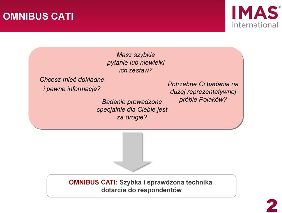 dużej reprezentatywnej Badanie prowadzone próbie Polaków?