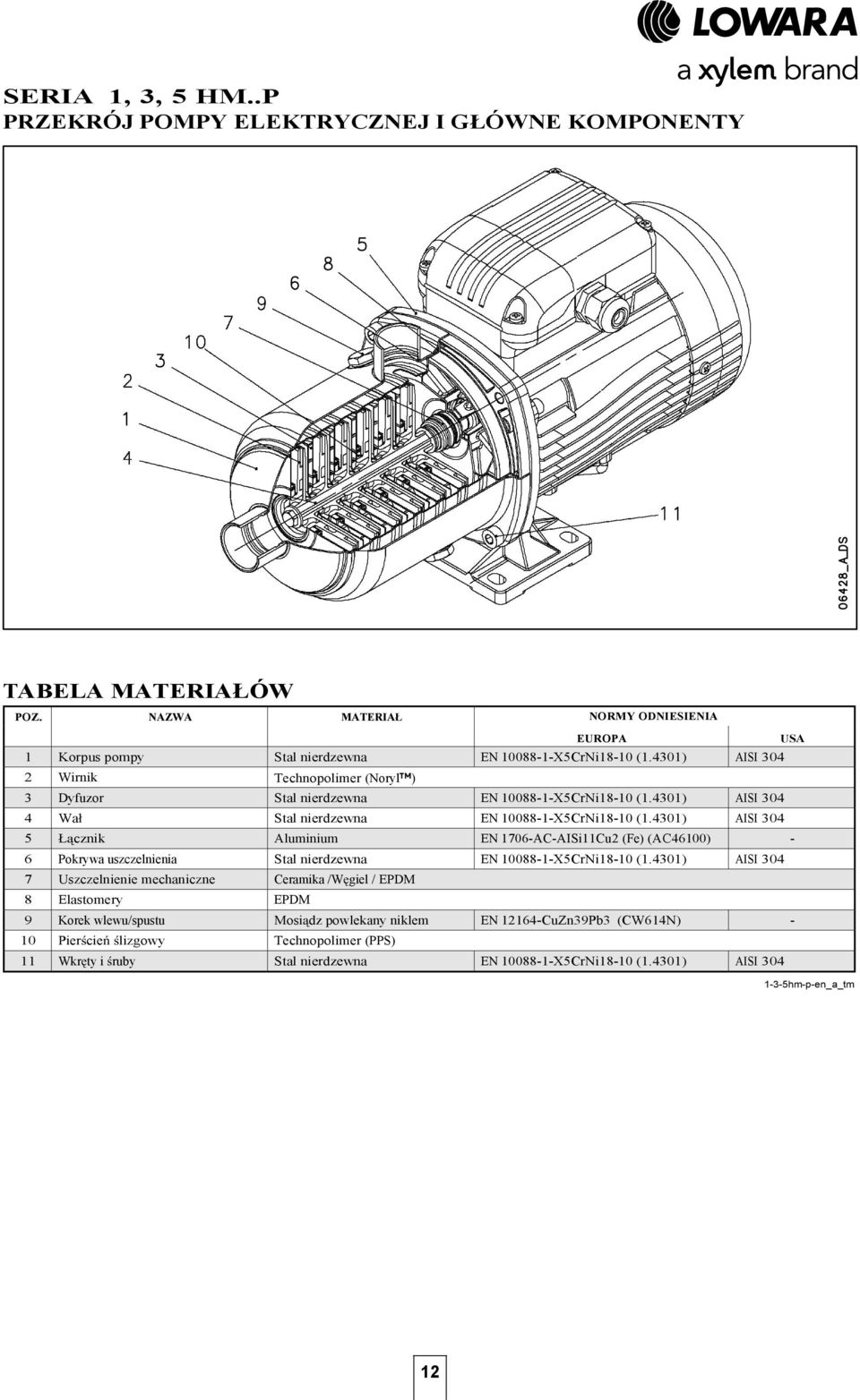 4301) AISI 304 5 cznik Aluminium EN 1706-AC-AISi11Cu2 (Fe) (AC46100) - 6 Pokrywa uszczelnienia Stal nierdzewna EN 10088-1-X5CrNi18-10 (1.