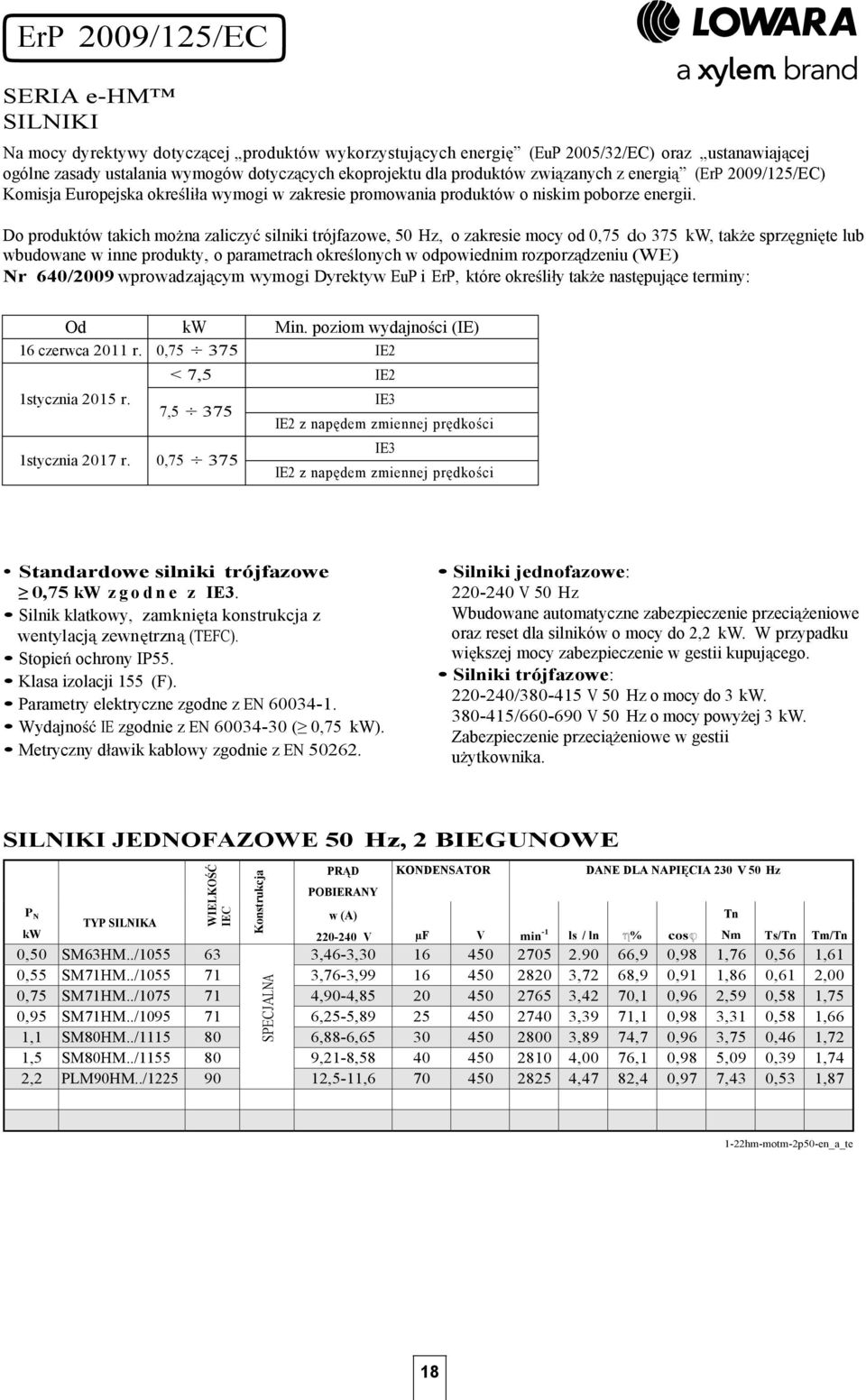 Do produktów takich mo na zaliczy silniki trójfazowe, 50 Hz, o zakresie mocy od 0,75 do 375 kw, tak e sprz gni te lub wbudowane w inne produkty, o parametrach okre lonych w odpowiednim rozporz dzeniu