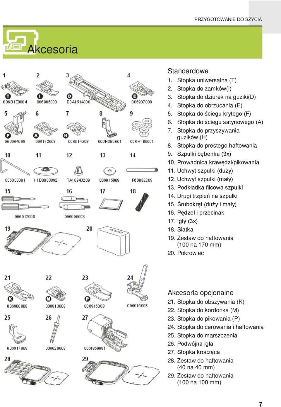 Uchwyt szpulki (mały) 13. Podkładka filcowa szpulki 14. Drugi trzpień na szpulki 15. Śrubokręt (duży i mały) 16. Pędzel i przecinak 17. Igły (3x) 18. Siatka 19.