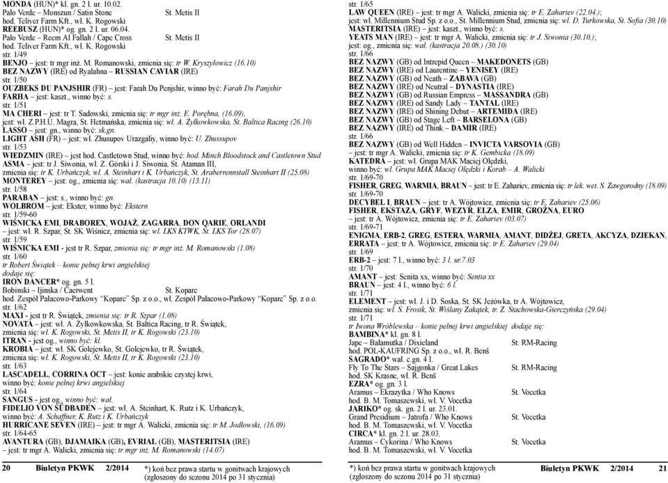 10) BEZ NAZWY (IRE) od Ryalahna RUSSIAN CAVIAR (IRE) str. 1/50 OUZBEKS DU PANJSHIR (FR) jest: Farah Du Penjshir, winno być: Farah Du Panjshir FARHA jest: kaszt., winno być: s. str. 1/51 MA CHERI jest: tr T.