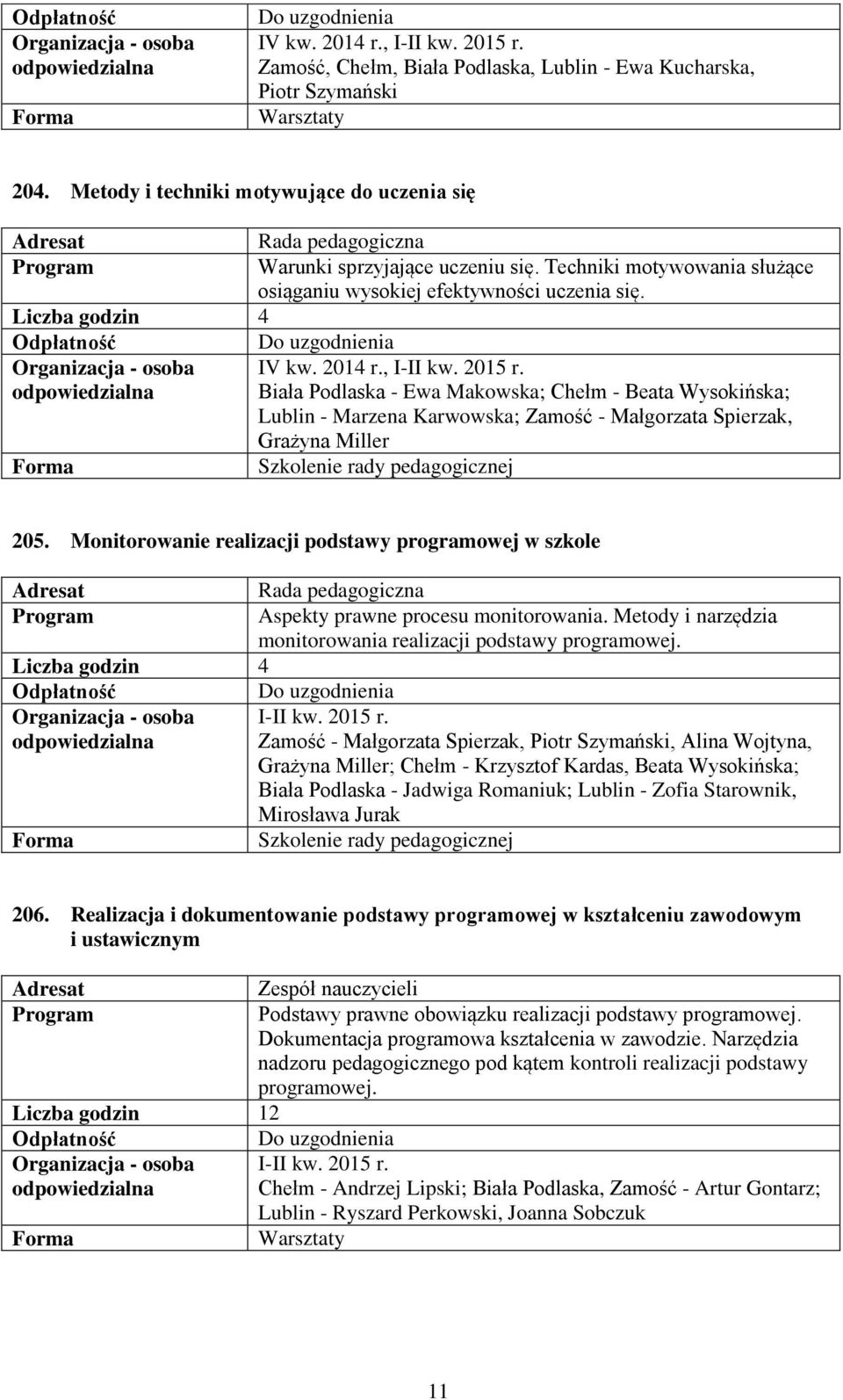 Liczba godzin 4 Do uzgodnienia Organizacja - osoba IV kw. 2014 r., I-II kw. 2015 r.