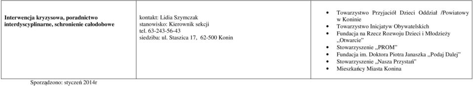 Staszica 17, 62-500 Konin Towarzystwo Przyjaciół Dzieci Oddział /Powiatowy w Towarzystwo Inicjatyw Obywatelskich