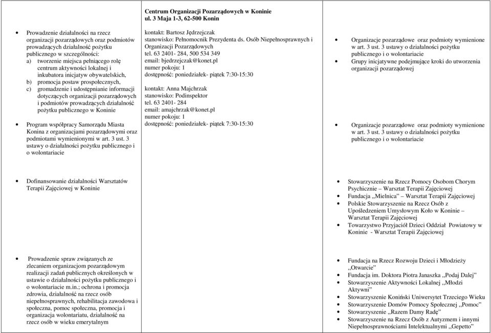 pożytku publicznego w Program współpracy Samorządu Miasta Konina z organizacjami pozarządowymi oraz podmiotami wymienionymi w art. 3 ust.